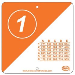 Balises codees speciales lycee/collegelot de 10