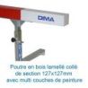Haie de riviere a fixer