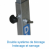 Haie de rivierea sceller