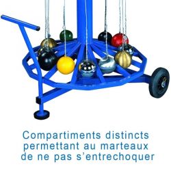 Chariot de transport circulaire pour marteaux