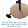 Ratelier circulaire pour javelots