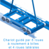 Standard rail set 1500x350mm in a frame box with sliding cart and cover - per pair