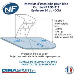 MATELAS POUR PANS ET BLOCS D'ESCALADE EPAISSEUR 40CM - DIMASPORT