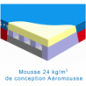 Matelas perche meetingdouble entree monohousse10.00 x 5.00 x 0.80/0.50m