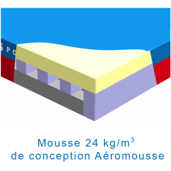Matelas perche club monohousse confort plus 6.30 x 5.00 x 0.80/0.50m