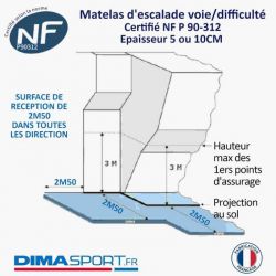 MATELAS SUR MESURE POUR ESCALADE AVEC POINTS D'ASSURAGE - DIMASPORT